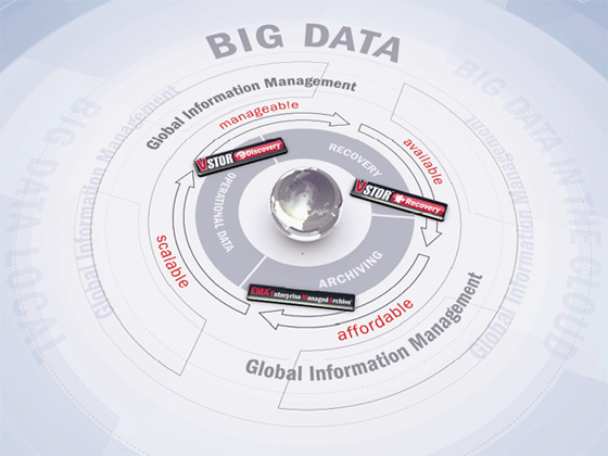 VSTOR® | Die Lösung für Big Data und eDiscovery VSTOR® | Die Lösung für Big Data und eDiscovery